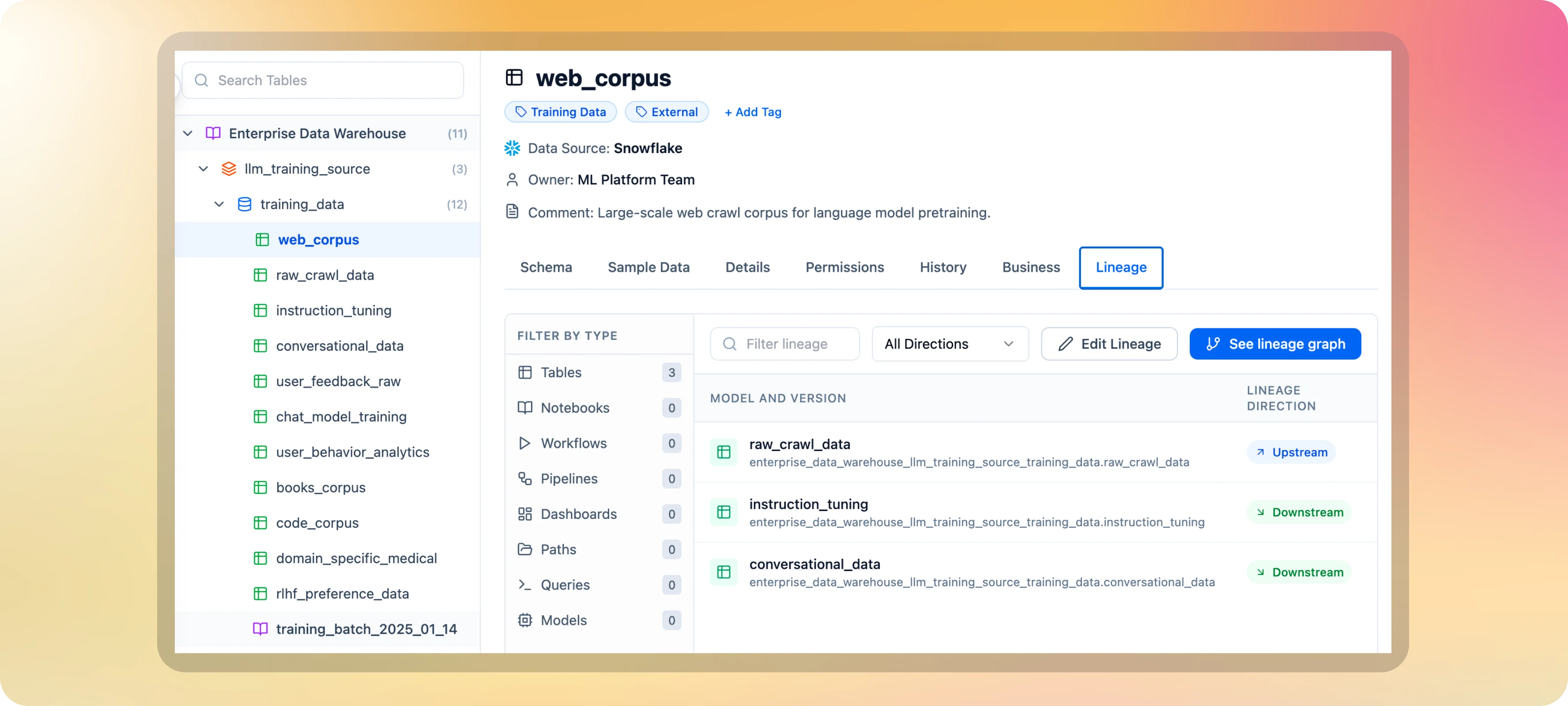 Data Catalog, Glossary and Lineage