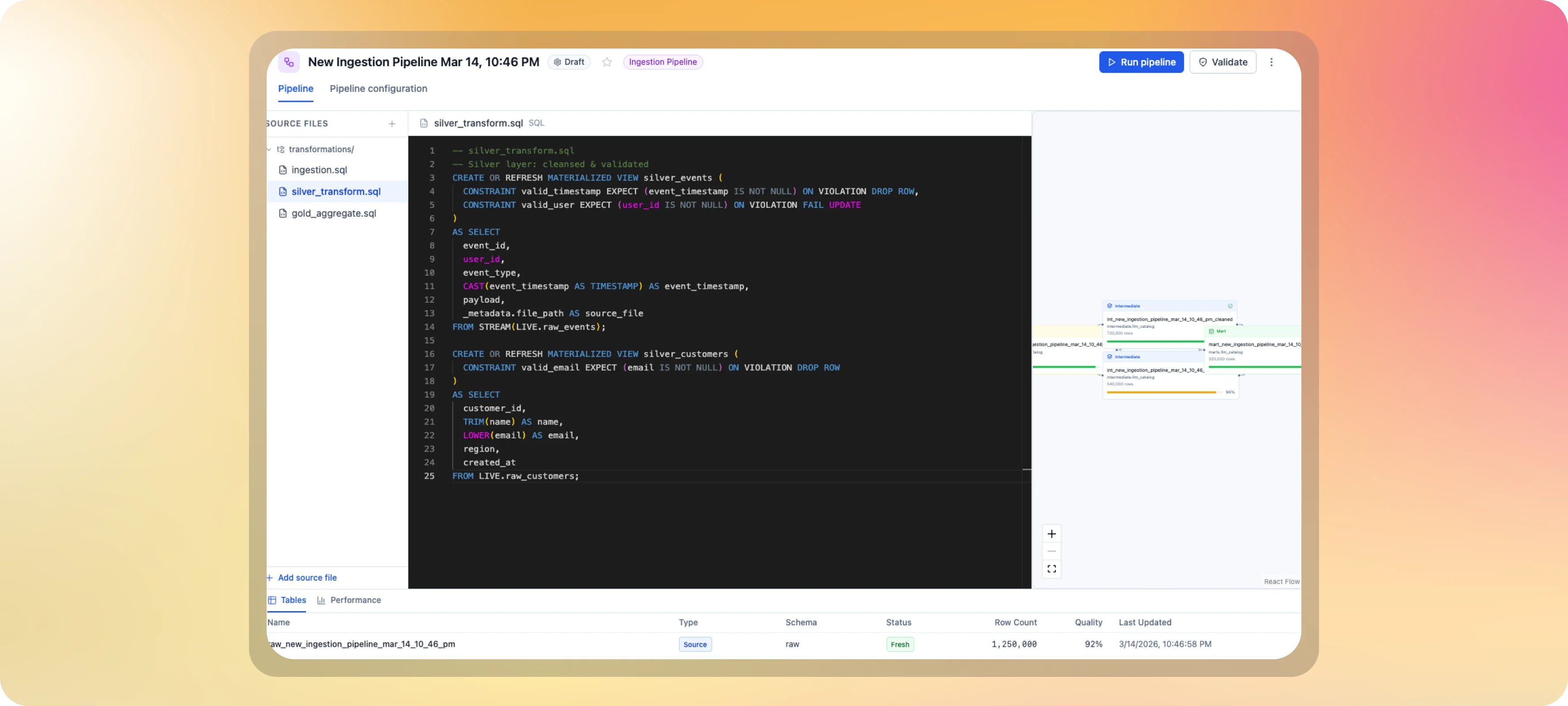 Data Orchestration